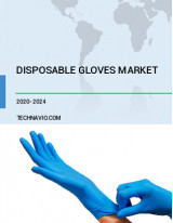Disposable Gloves Market in US by Distribution Channel - Forecast and Analysis 2020-2024