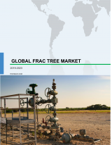 Global Frac Tree Market 2019-2023