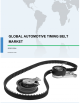Automotive Timing Belt Market by End-user, Vehicle Type, and Geography - Forecast and Analysis 2020-2024