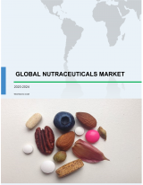 Nutraceuticals Market by Product and Geography - Forecast and Analysis 2020-2024